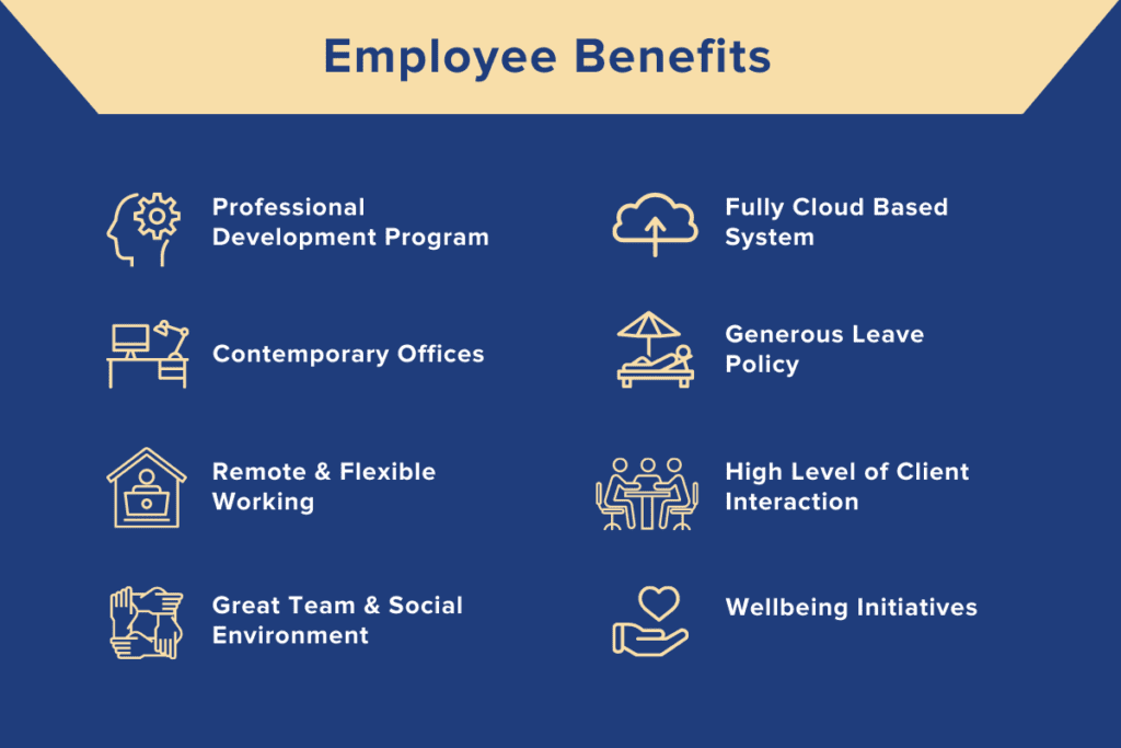 NAG Employee Benefits